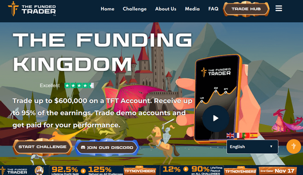 The Funded Trader - Alles nur ein Spiel? Mein Eindruck.